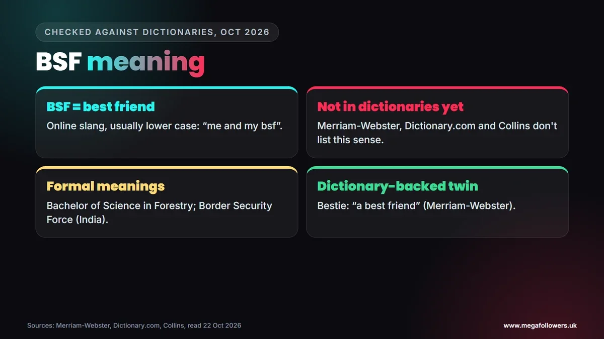 BSF meaning explained: best friend in online slang, not yet in dictionaries, with formal meanings and bestie as the dictionary word