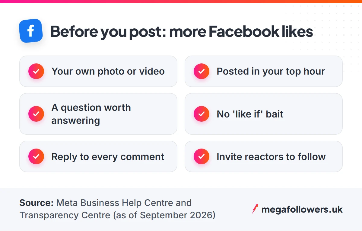Checklist for getting more Facebook likes: original photo, best posting hour, a real question, no engagement bait, replies and invites