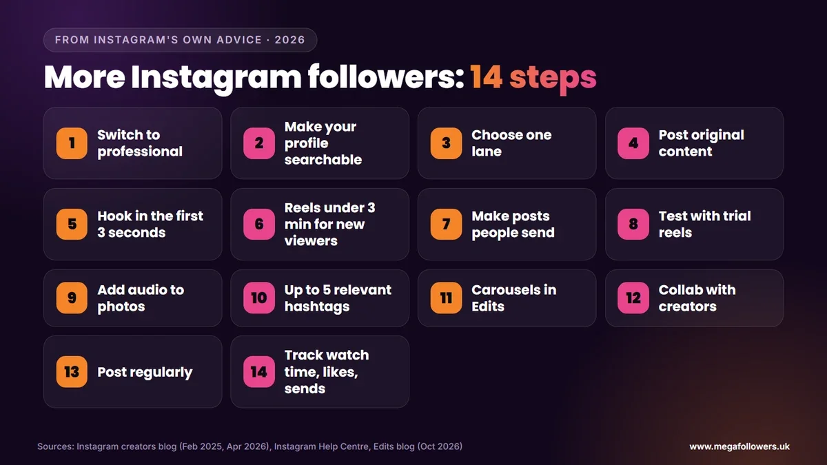 14 steps to get more followers on Instagram, from switching to a professional account to tracking watch time, likes and sends