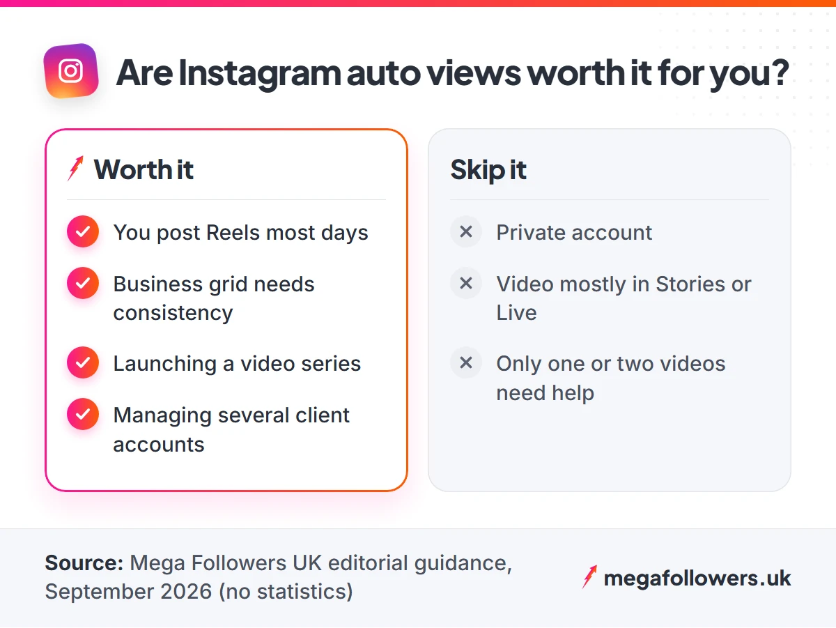 Comparison of when Instagram auto views are worth it, such as daily Reels, and when to skip them, such as a private account