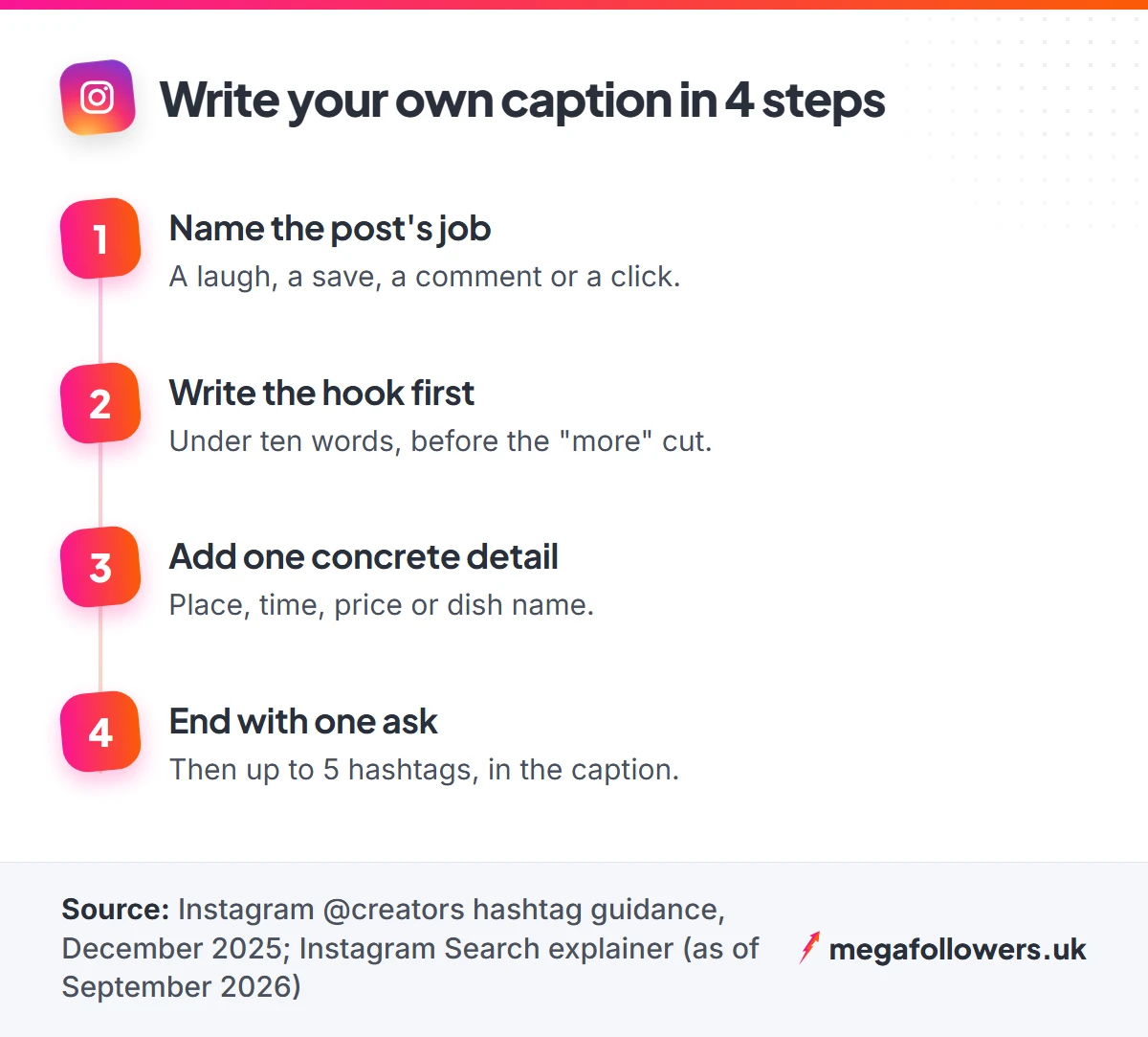 Four steps to write an Instagram caption: name the job, write the hook, add a detail, end with one ask