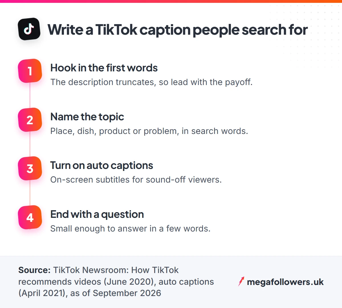 Four steps to write a searchable TikTok caption: hook first, name the topic, auto captions, end with a question
