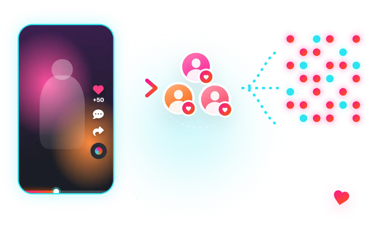 A new video shown to a small test group first, with hearts from that group, before it spreads to a much wider audience