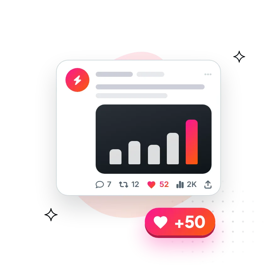 A post with a chart picture, its reply, repost, like and views counts and a +50 likes badge